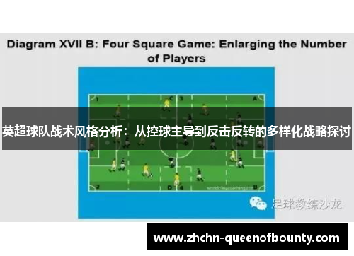 英超球队战术风格分析：从控球主导到反击反转的多样化战略探讨