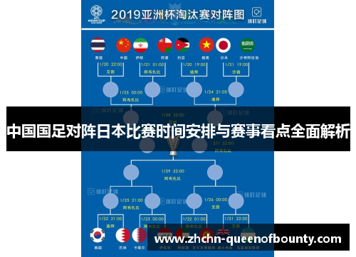 中国国足对阵日本比赛时间安排与赛事看点全面解析