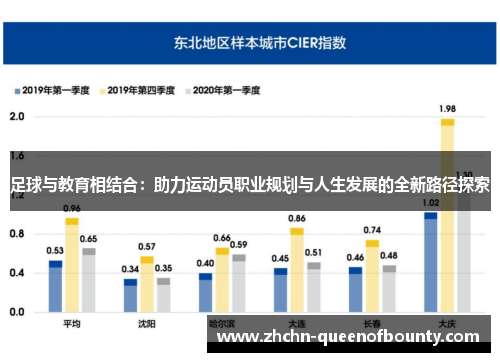 足球与教育相结合：助力运动员职业规划与人生发展的全新路径探索