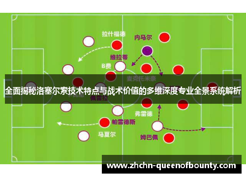 全面揭秘洛塞尔索技术特点与战术价值的多维深度专业全景系统解析