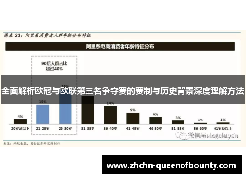 全面解析欧冠与欧联第三名争夺赛的赛制与历史背景深度理解方法
