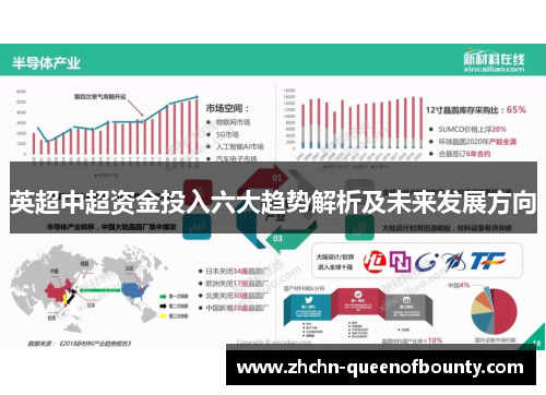 英超中超资金投入六大趋势解析及未来发展方向 英超中超资金投入六大趋势解析及未来发展方向