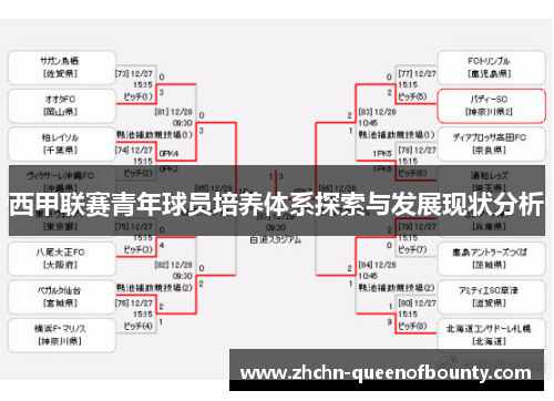 西甲联赛青年球员培养体系探索与发展现状分析 西甲联赛青年球员培养体系探索与发展现状分析