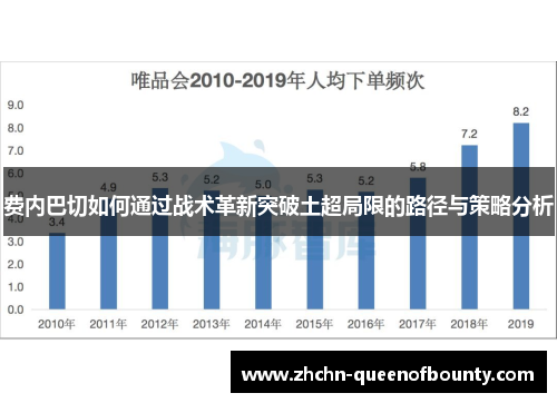 费内巴切如何通过战术革新突破土超局限的路径与策略分析 费内巴切如何通过战术革新突破土超局限的路径与策略分析