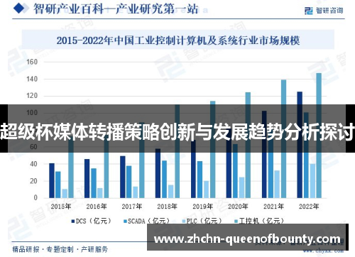 超级杯媒体转播策略创新与发展趋势分析探讨 超级杯媒体转播策略创新与发展趋势分析探讨