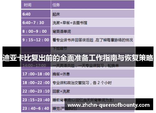 迪亚卡比复出前的全面准备工作指南与恢复策略 迪亚卡比复出前的全面准备工作指南与恢复策略
