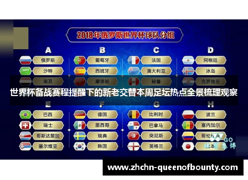 世界杯备战赛程提醒下的新老交替本周足坛热点全景梳理观察 世界杯备战赛程提醒下的新老交替本周足坛热点全景梳理观察