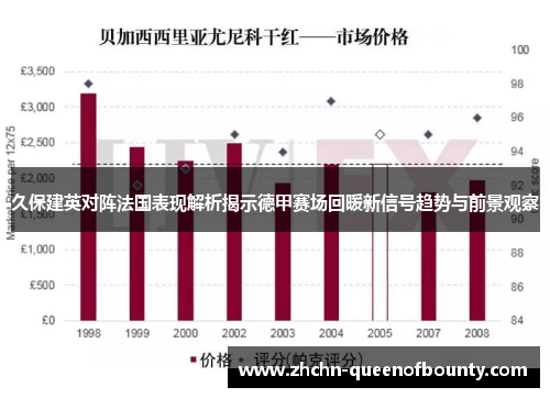 久保建英对阵法国表现解析揭示德甲赛场回暖新信号趋势与前景观察 久保建英对阵法国表现解析揭示德甲赛场回暖新信号趋势与前景观察